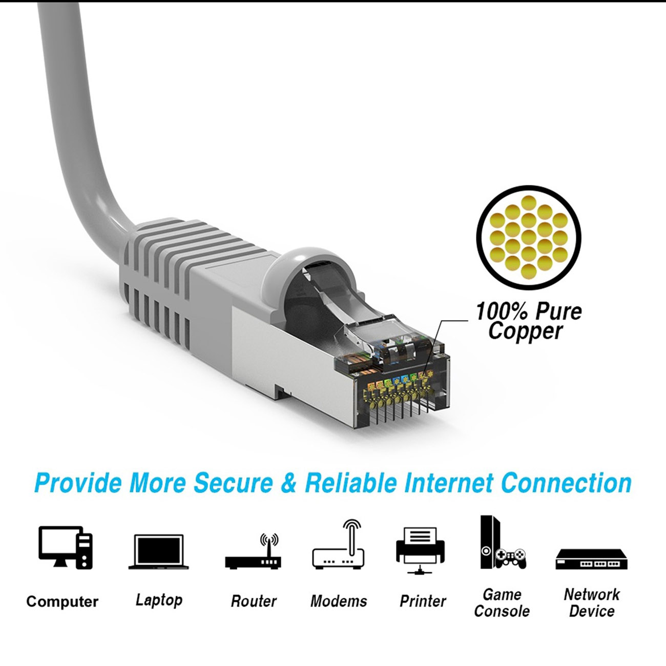 Close-up view of the pure copper in the connector. Under it is a variety of devices it can connect to.